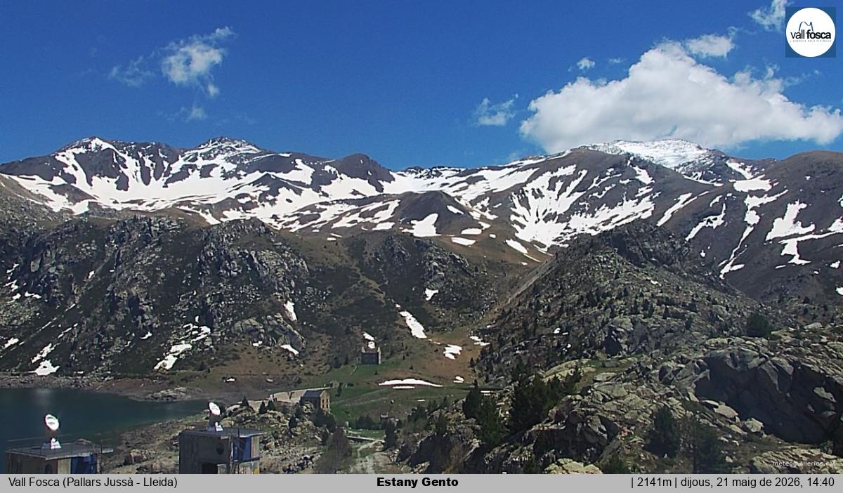 Estany Gento
