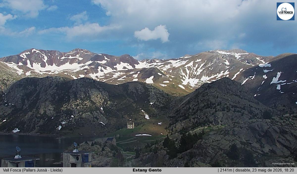 Estany Gento