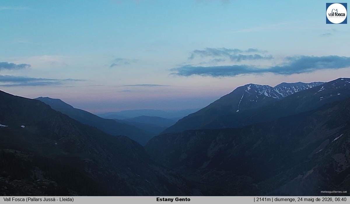 Estany Gento