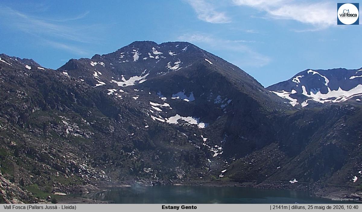 Estany Gento