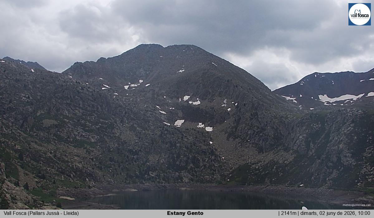 Estany Gento