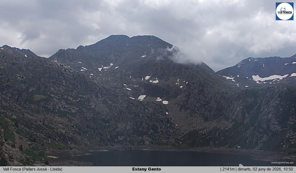 Estany Gento