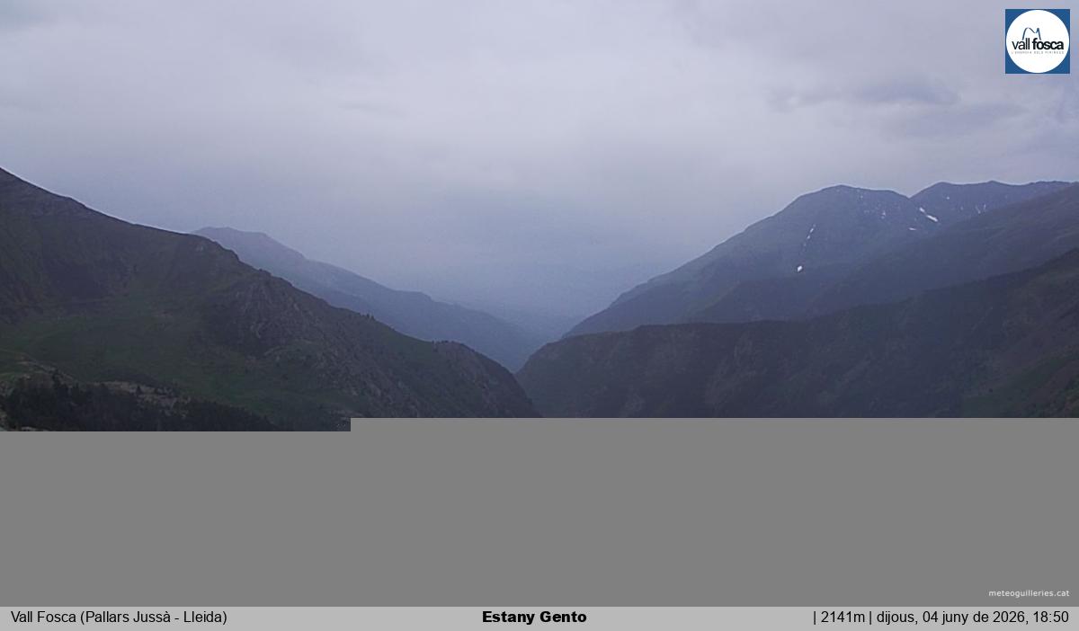Estany Gento