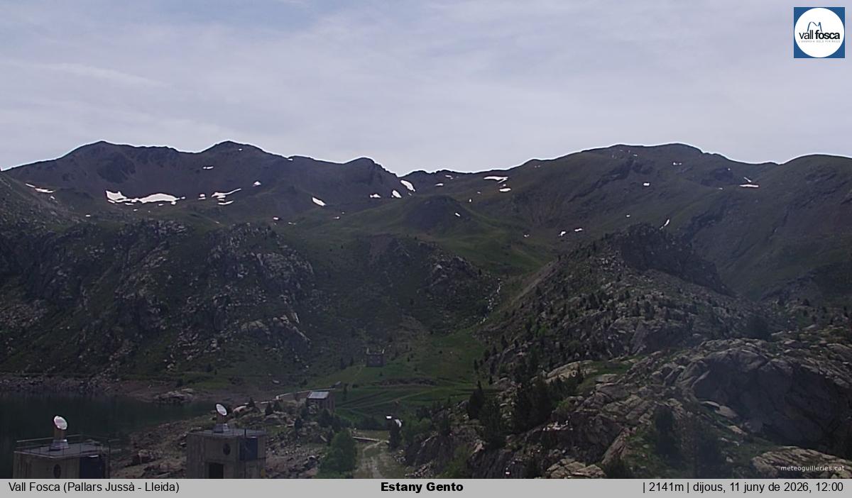 Estany Gento