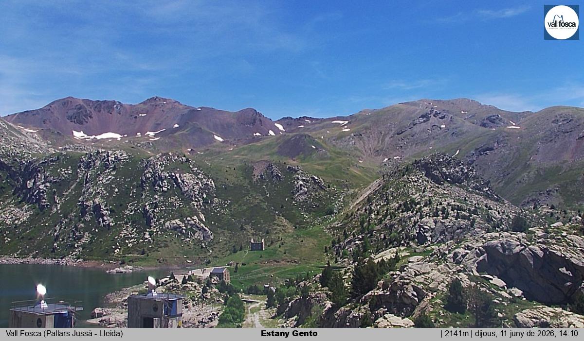 Estany Gento