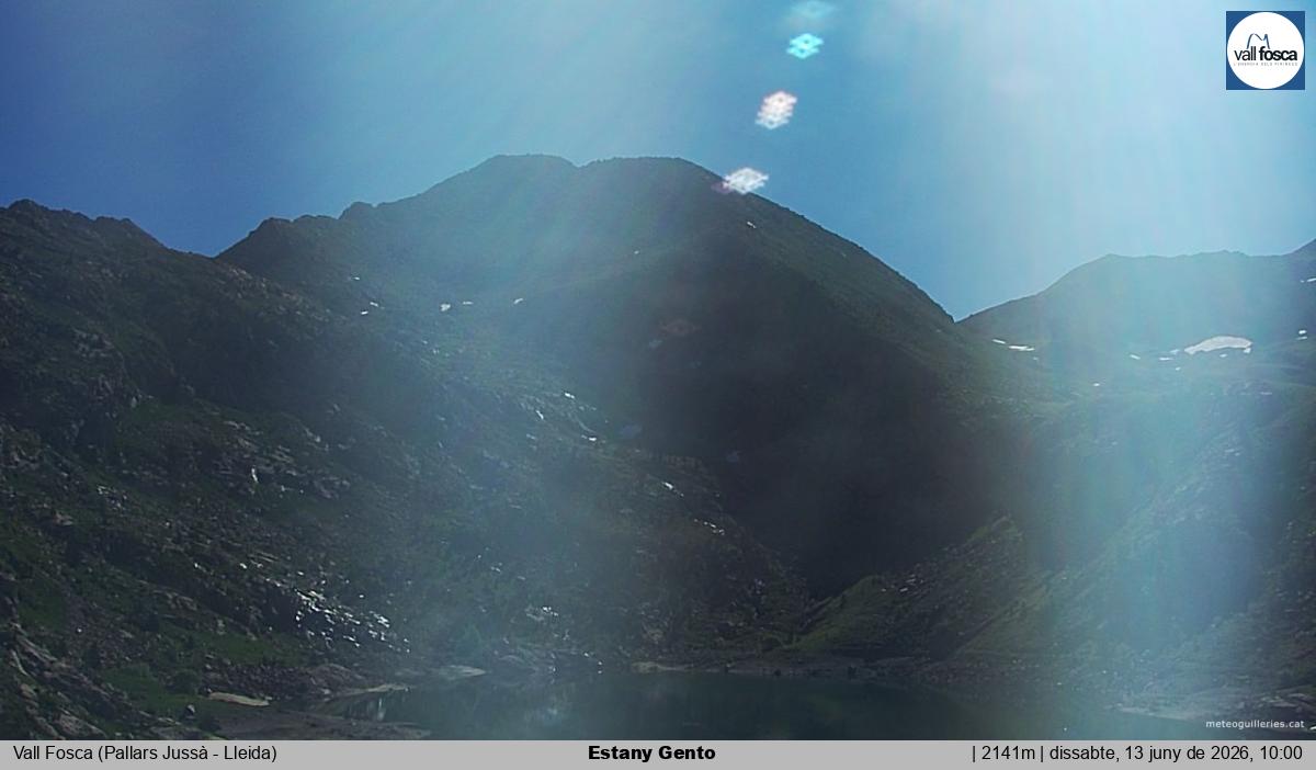 Estany Gento