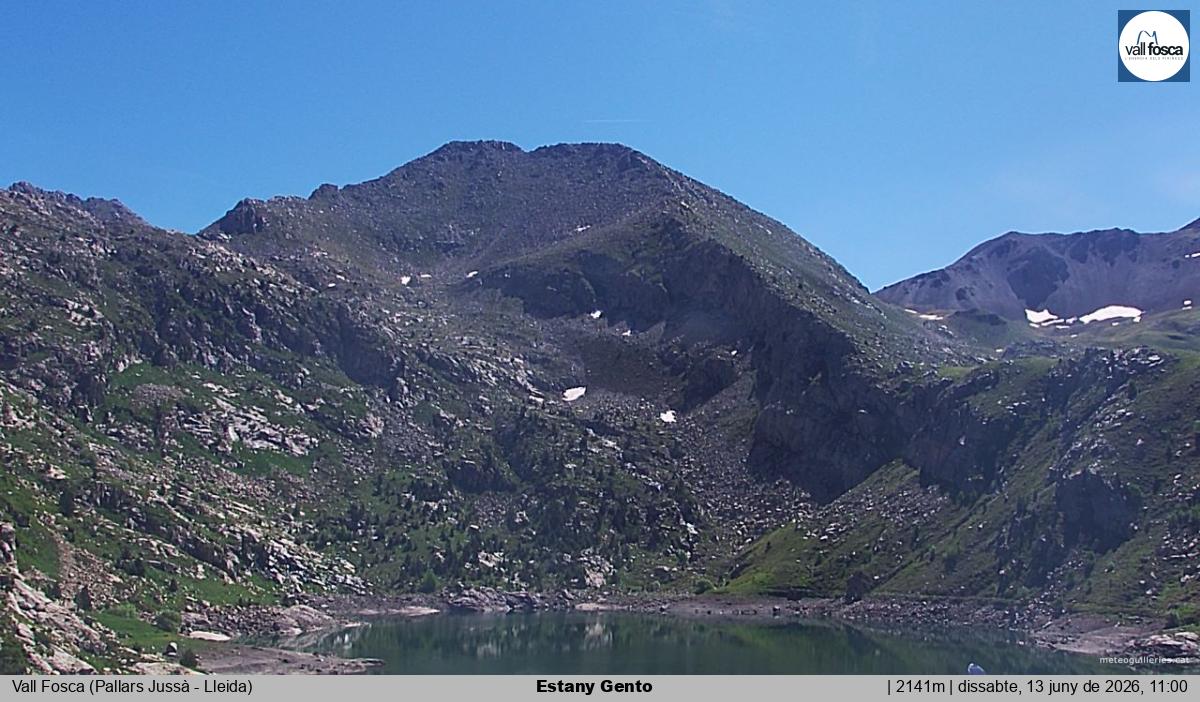 Estany Gento