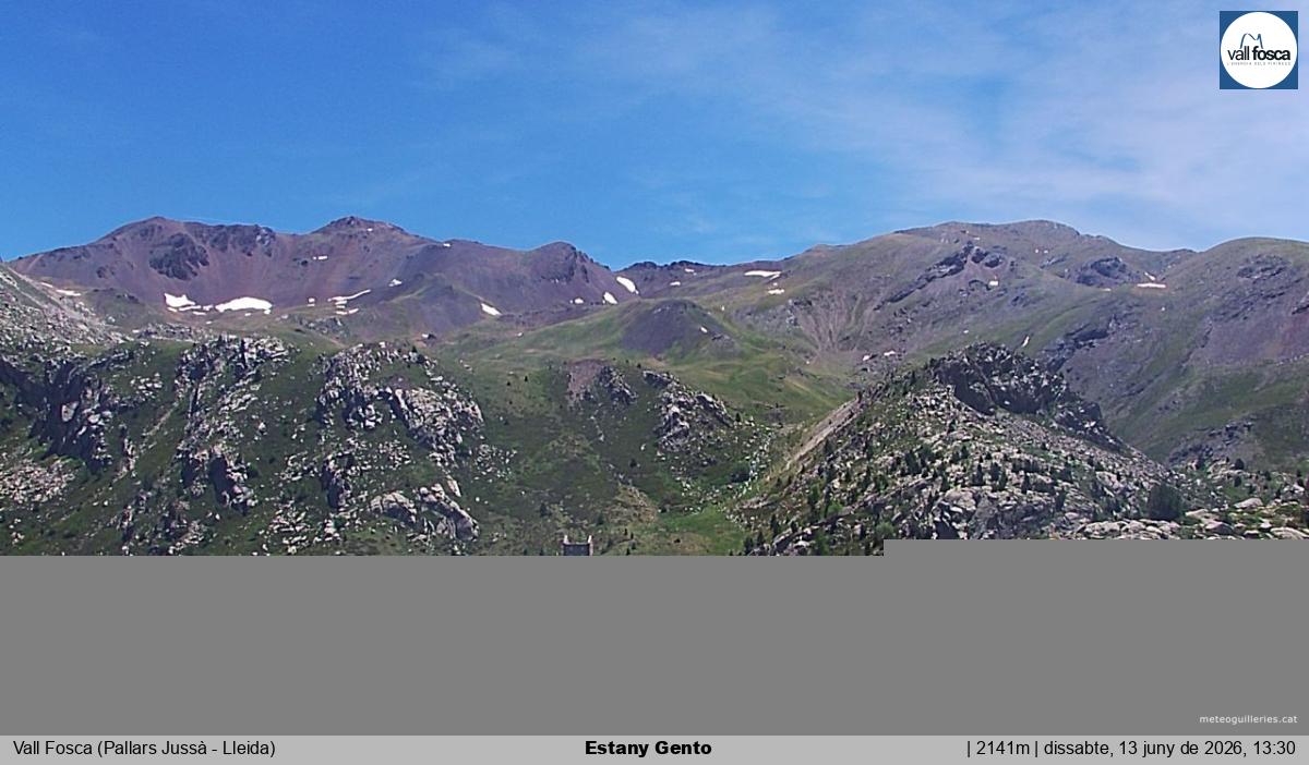 Estany Gento