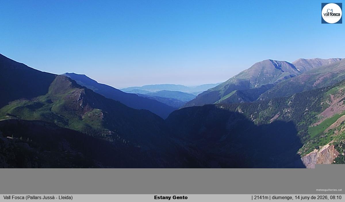 Estany Gento