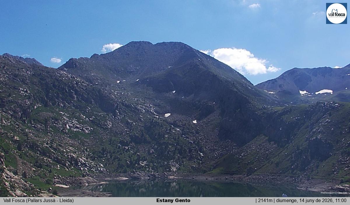 Estany Gento
