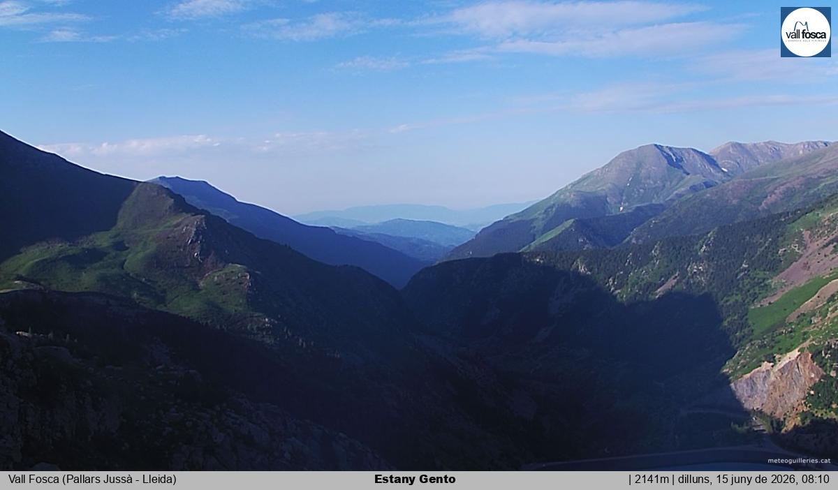 Estany Gento