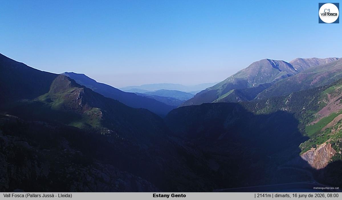 Estany Gento
