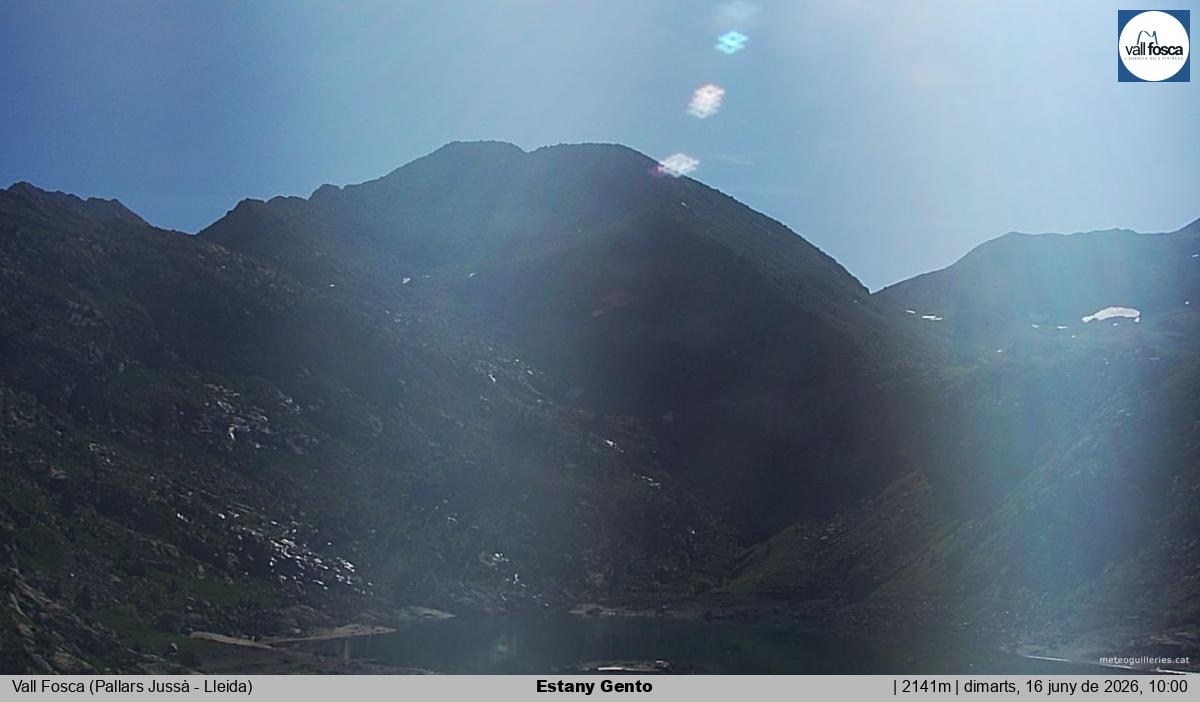 Estany Gento