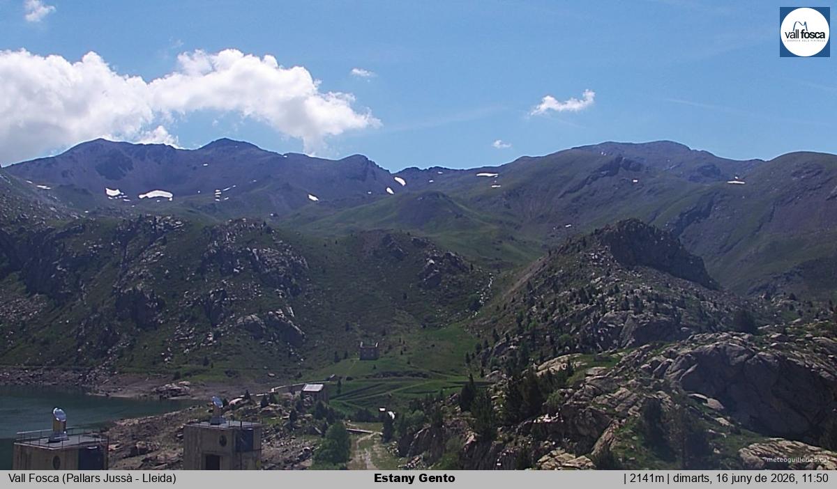 Estany Gento