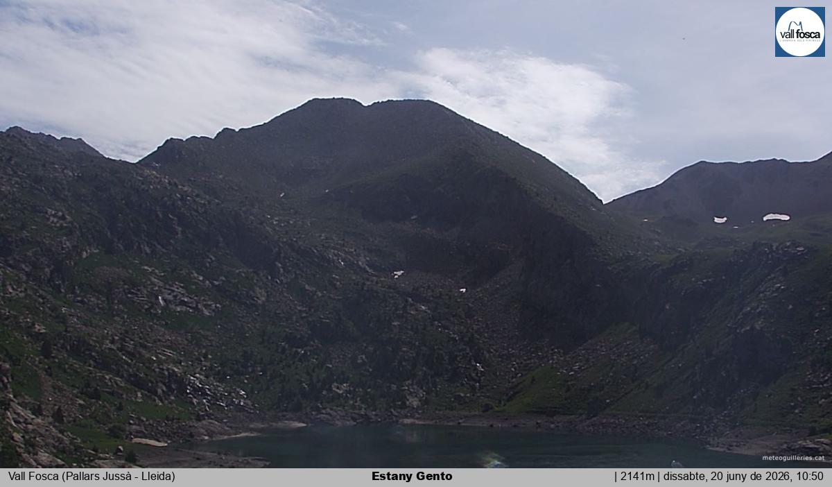 Estany Gento