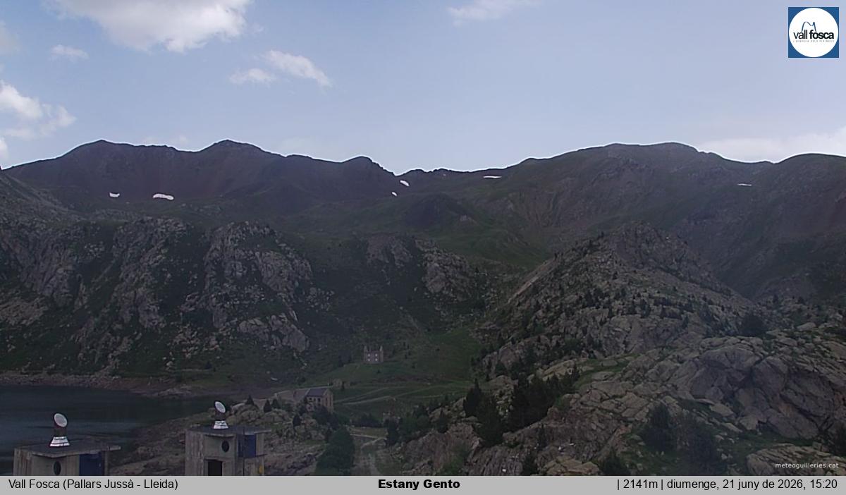Estany Gento