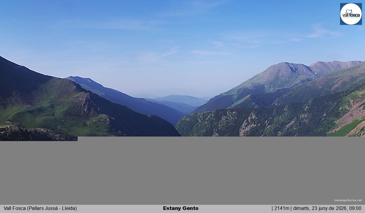 Estany Gento