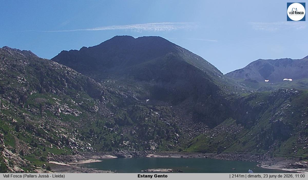Estany Gento