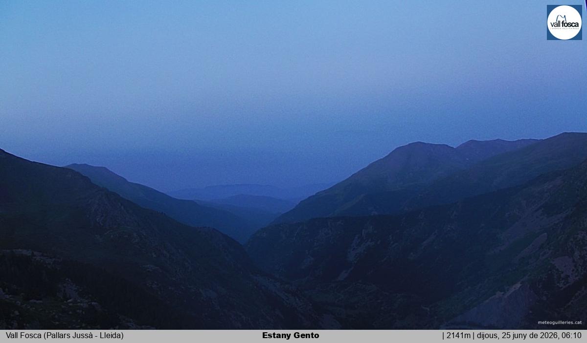 Estany Gento