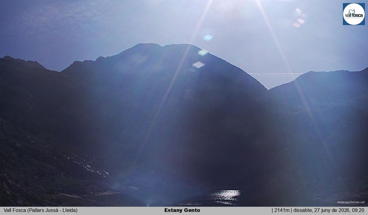 Estany Gento