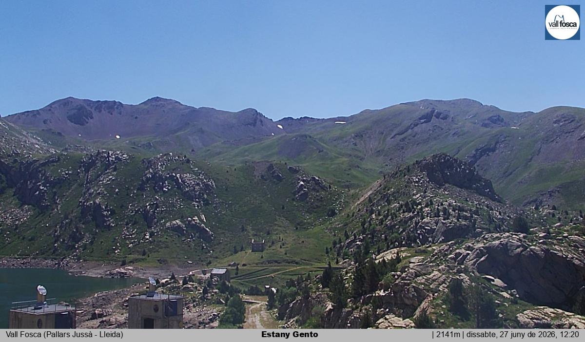 Estany Gento