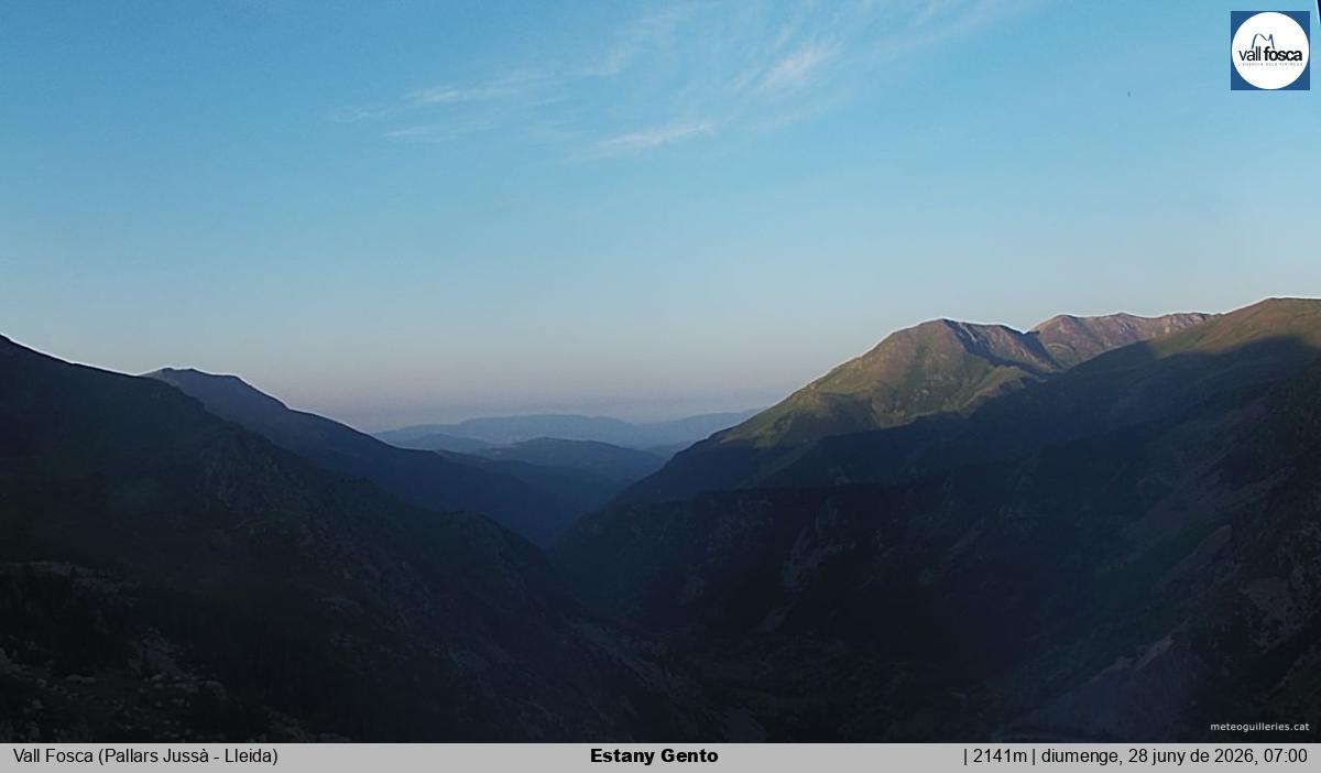 Estany Gento