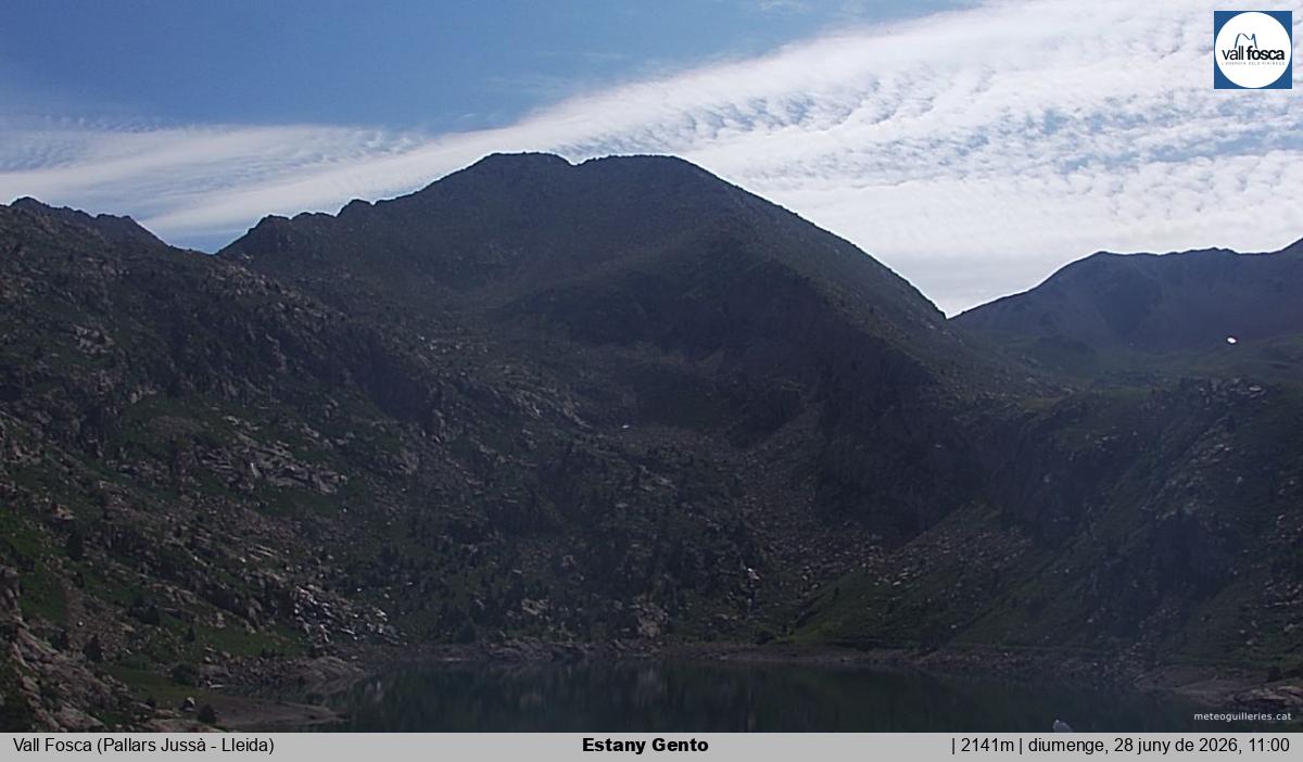 Estany Gento