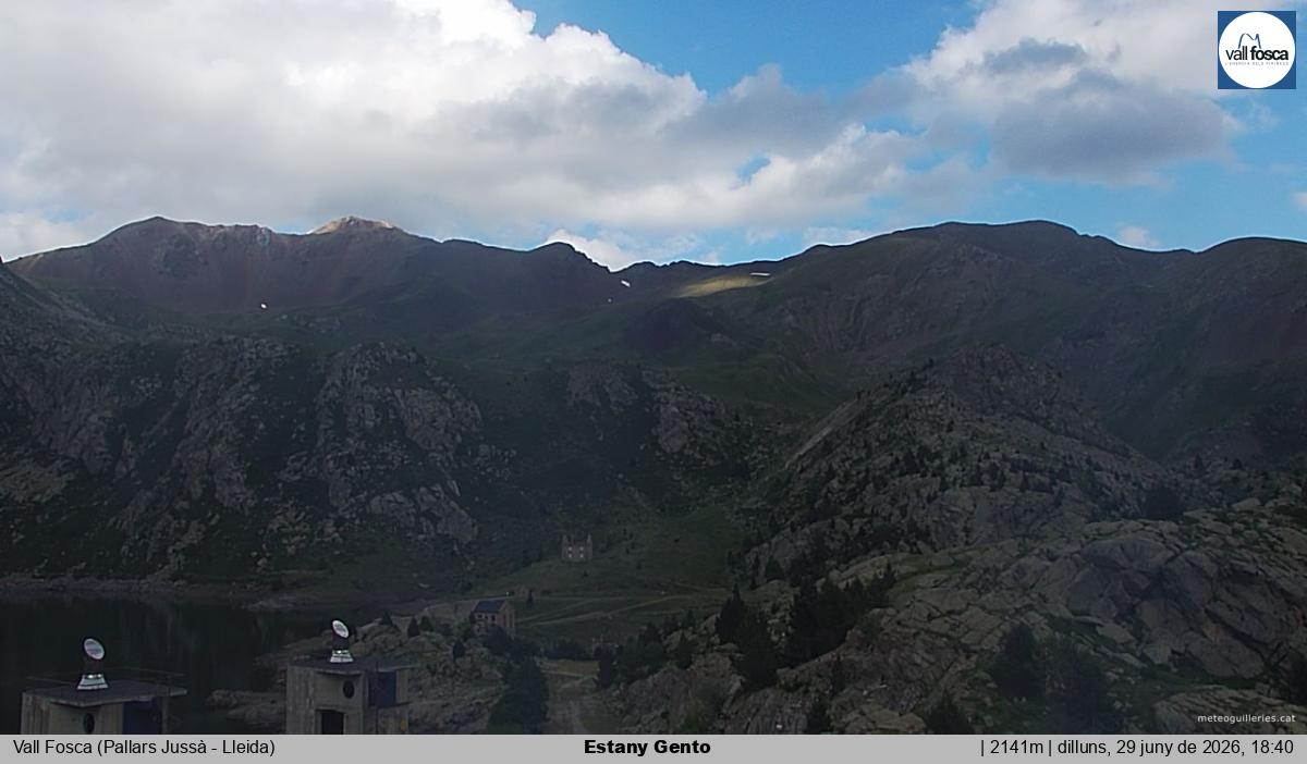 Estany Gento