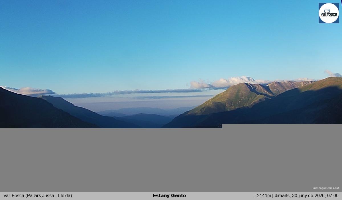 Estany Gento