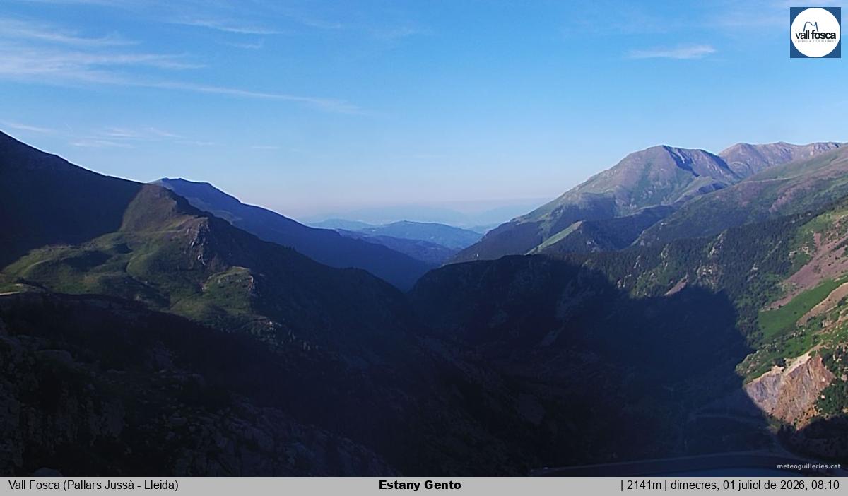 Estany Gento