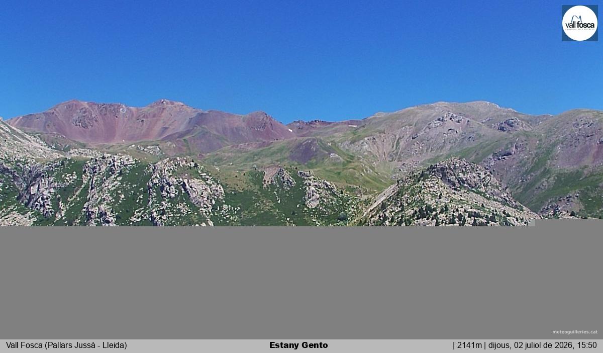 Estany Gento
