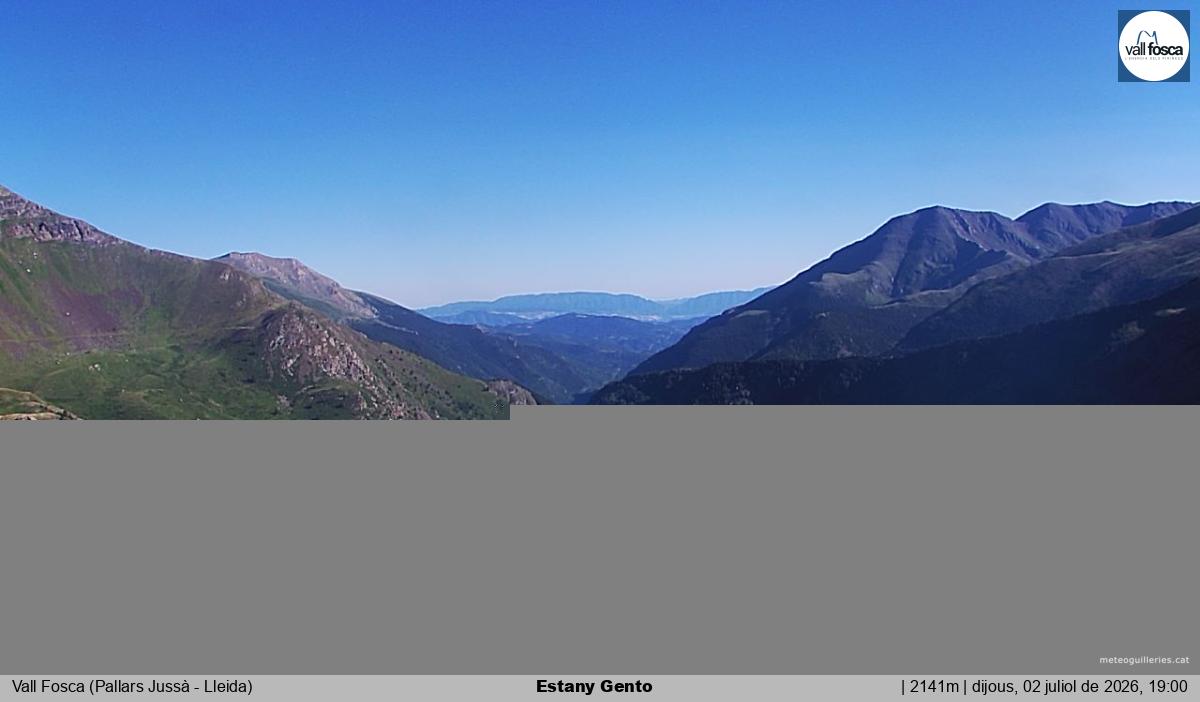 Estany Gento