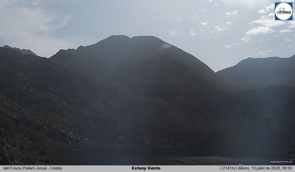 Estany Gento