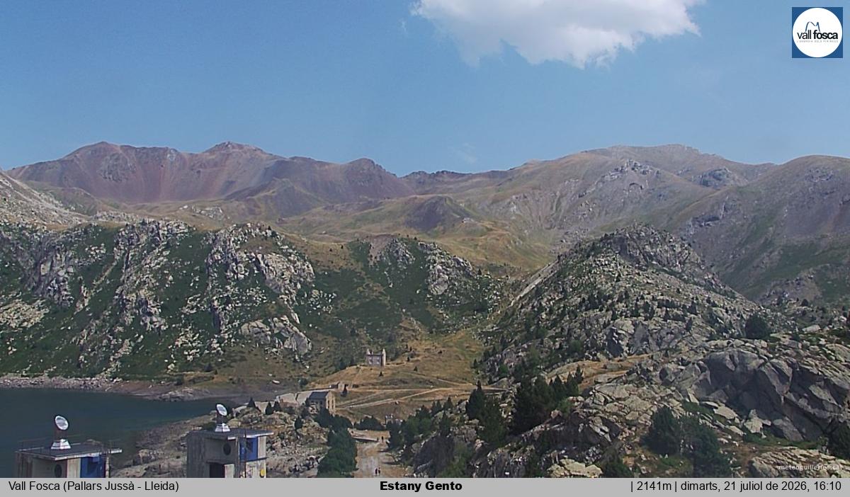 Estany Gento