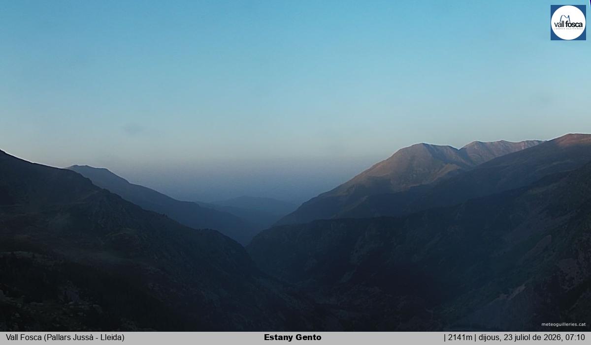 Estany Gento