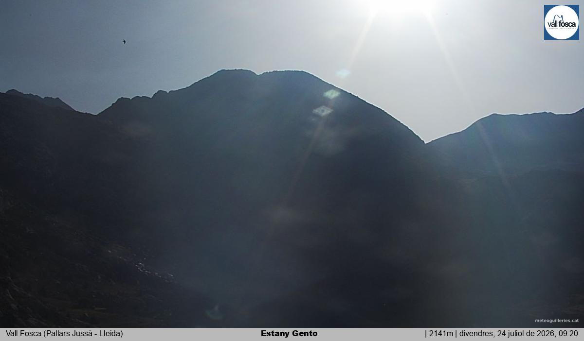 Estany Gento