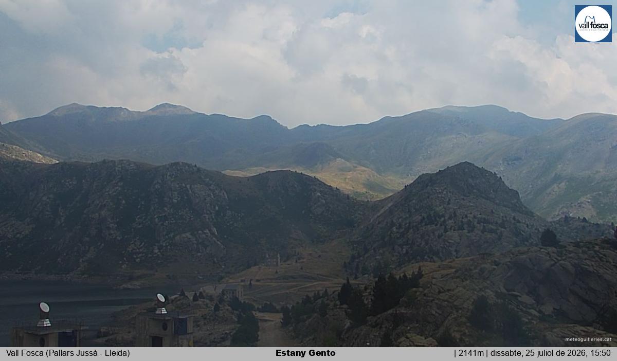 Estany Gento