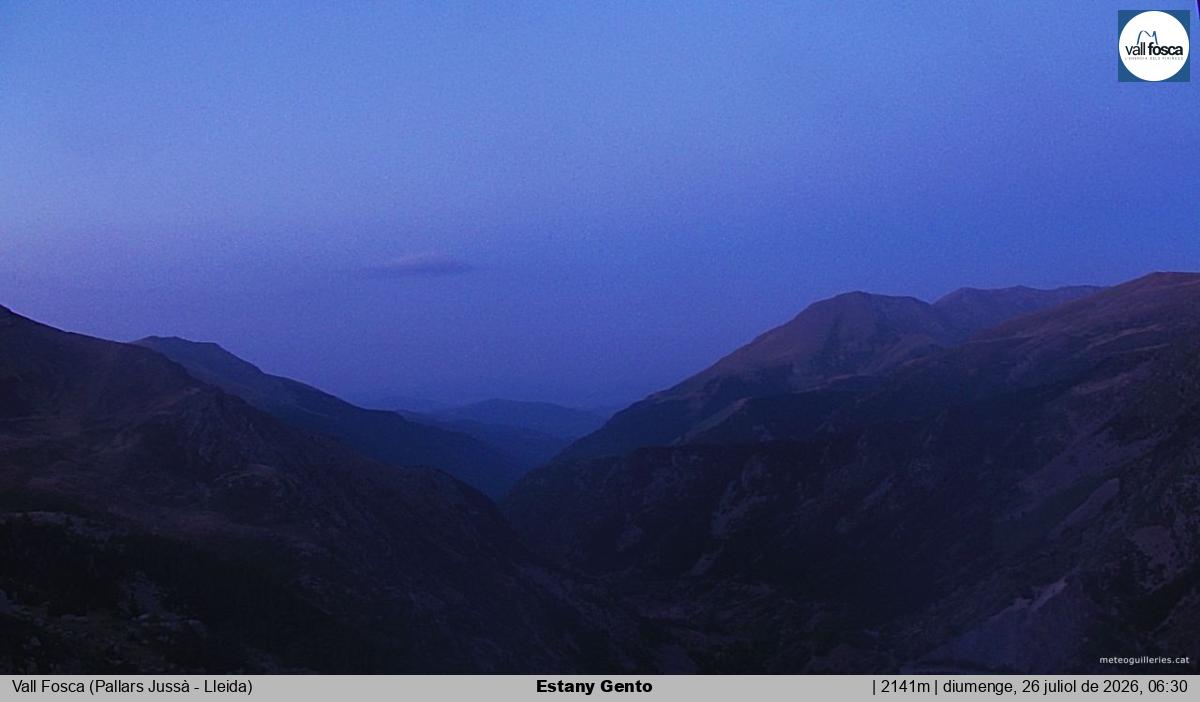 Estany Gento