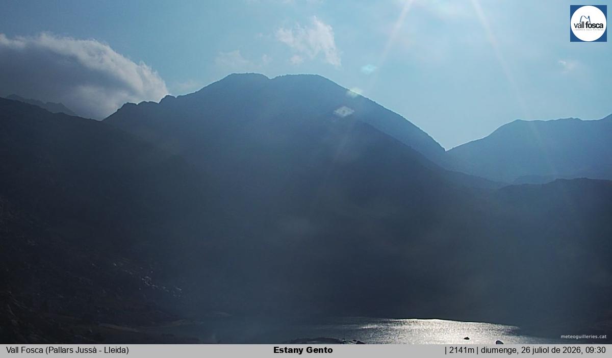 Estany Gento