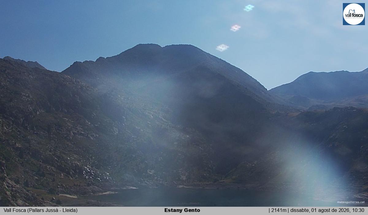 Estany Gento