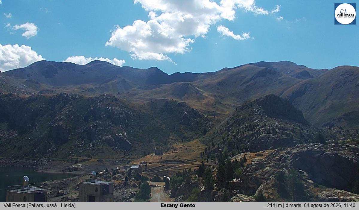Estany Gento