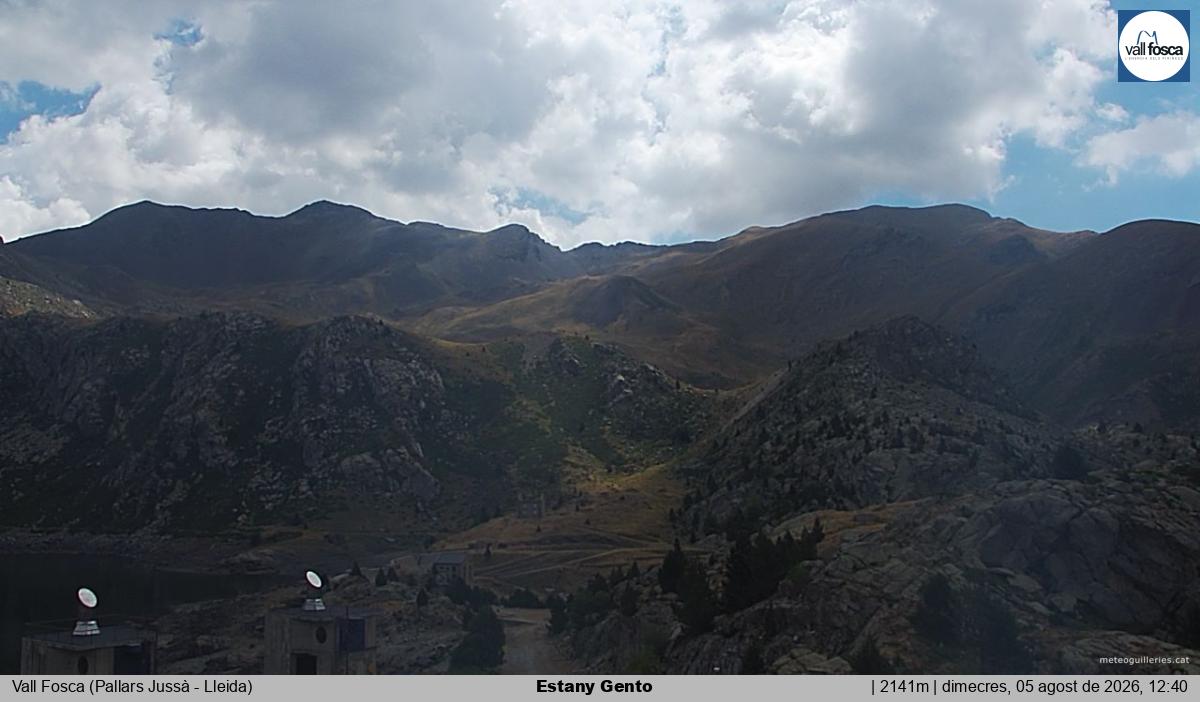 Estany Gento
