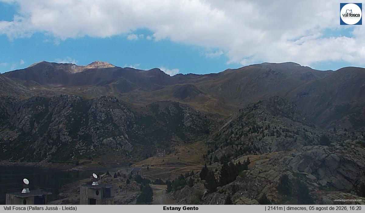Estany Gento