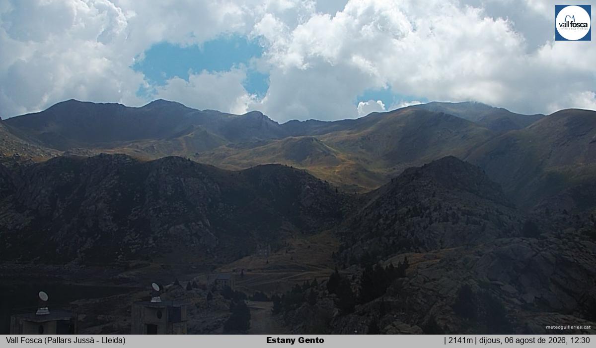 Estany Gento
