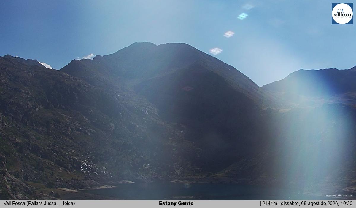 Estany Gento