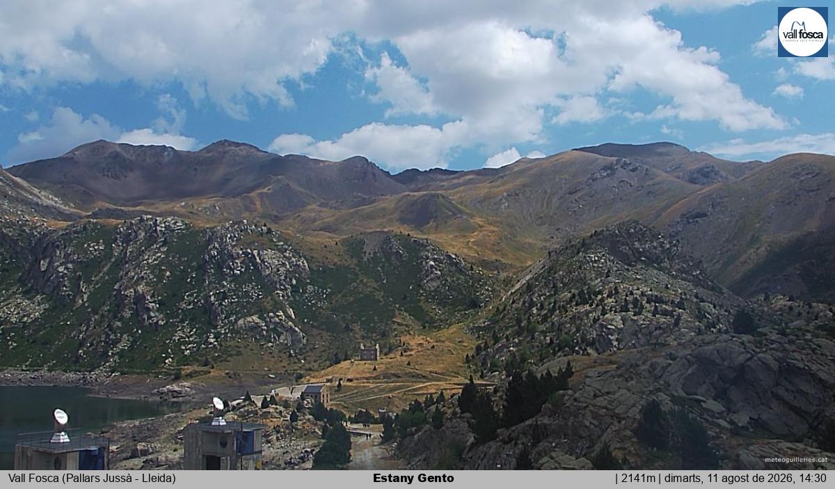 Estany Gento