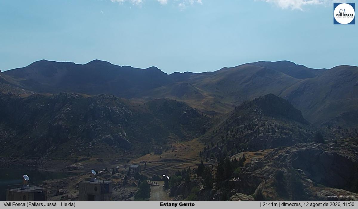 Estany Gento