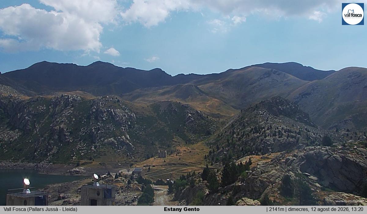 Estany Gento
