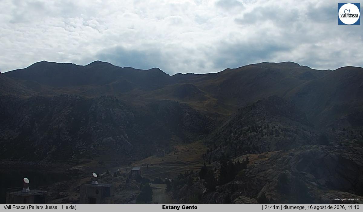 Estany Gento