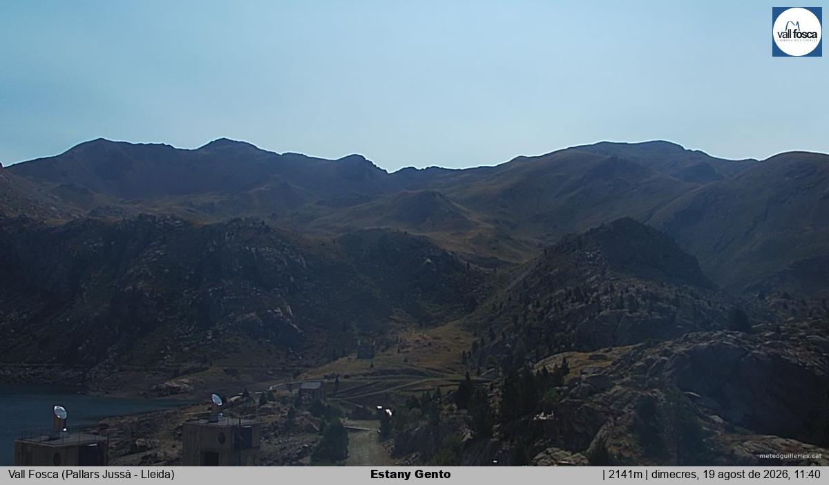 Estany Gento
